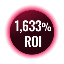 ROI