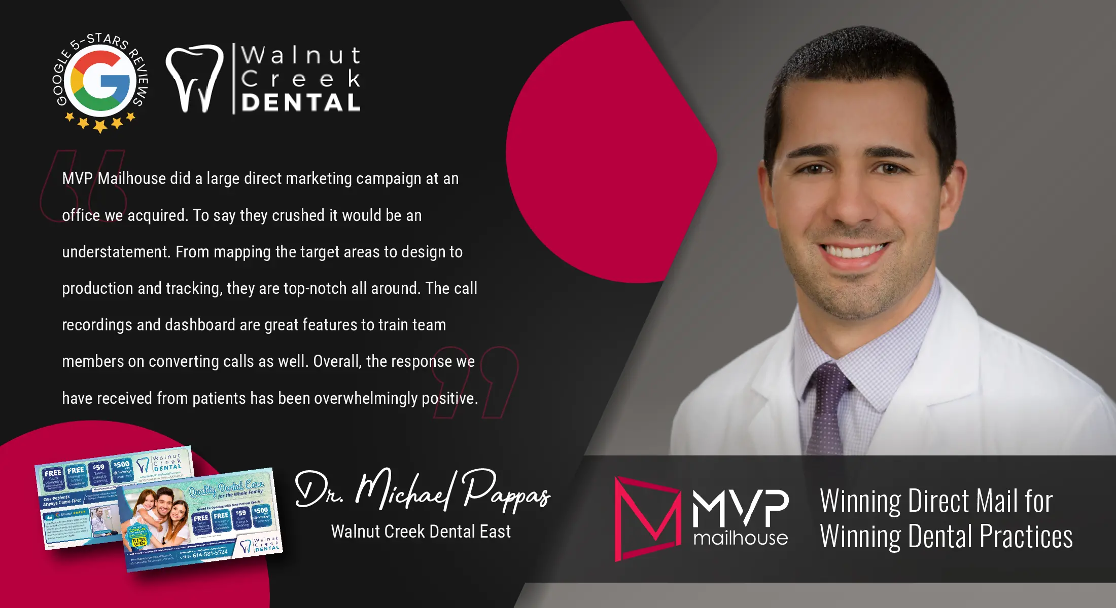Dr. Michael Pappas